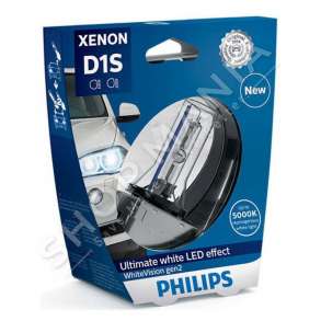 LLAMPE MAKINE "BN-963" - 35W, D1S