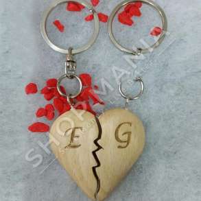 MBAJTESE CELESASH E PERSONALIZUAR